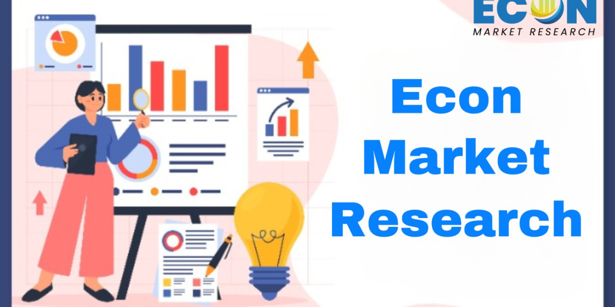 Coiled Tubing Market - Insight on the Analysis by Essential Factors and Trends In Industry by 2032