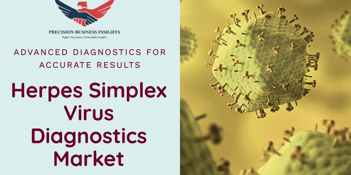 Herpes Simplex Virus Diagnostics Market Size, Share, Trends, Growth Analysis 2024