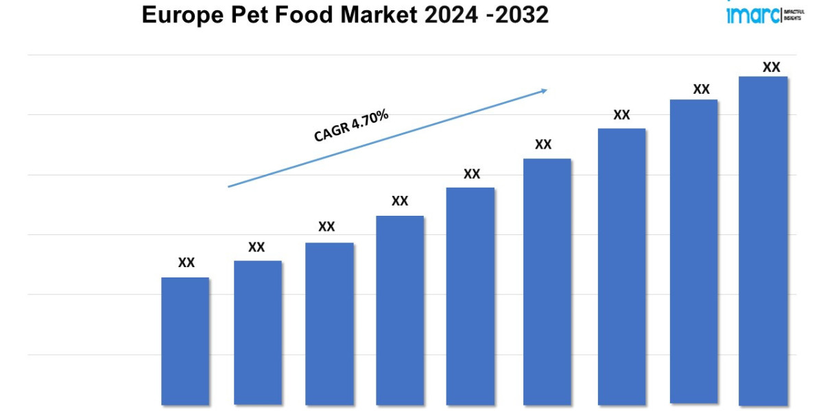 Europe Pet Food Market 2024-2032: Key Trends and Growth Opportunities