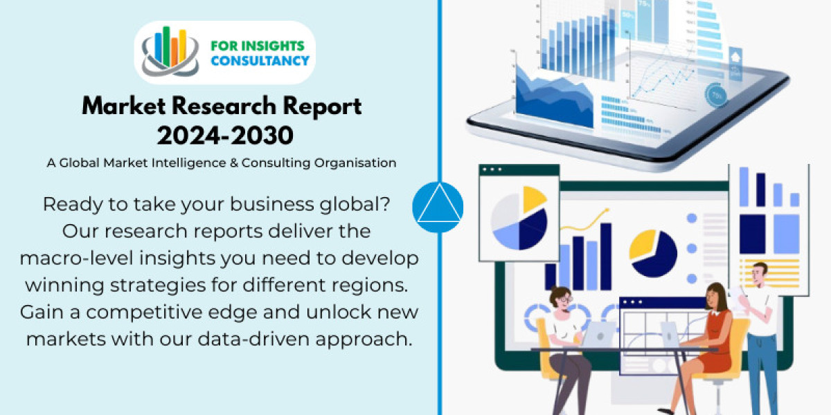 Real Time Kinematic (RTK) System Market Opportunities, Future Scope, Regional Trends and Outlook 2030