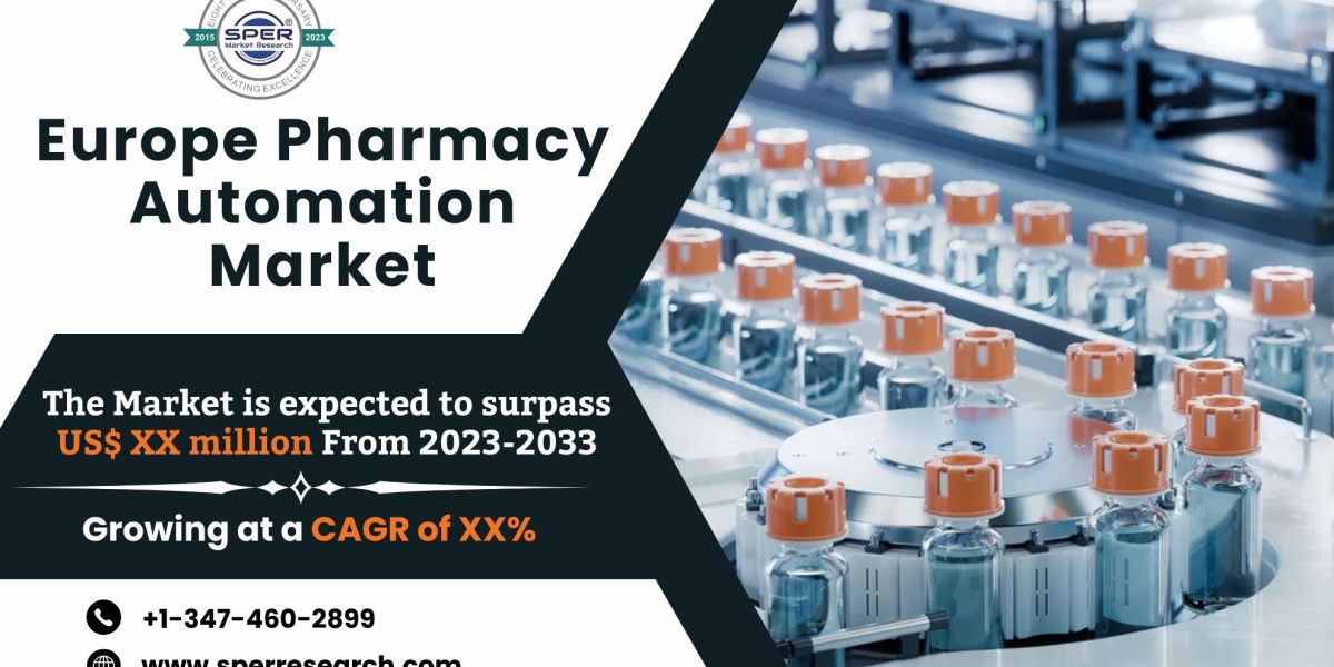 Europe Pharmacy Automation Market Overview - Share, Size, Rising Trends, Depth In-sights, Key Players and Future Opportu