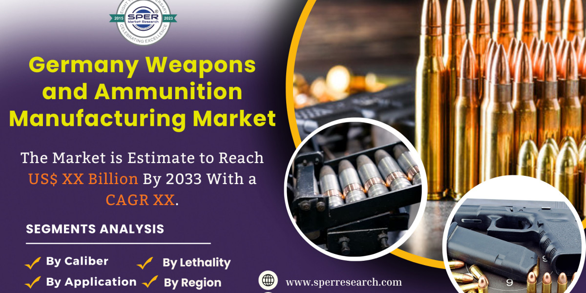 Germany Weapons and Ammunition Manufacturing Industry Size, Trends, Growth, Future Outlook, Industry Demand, Analysis Fo