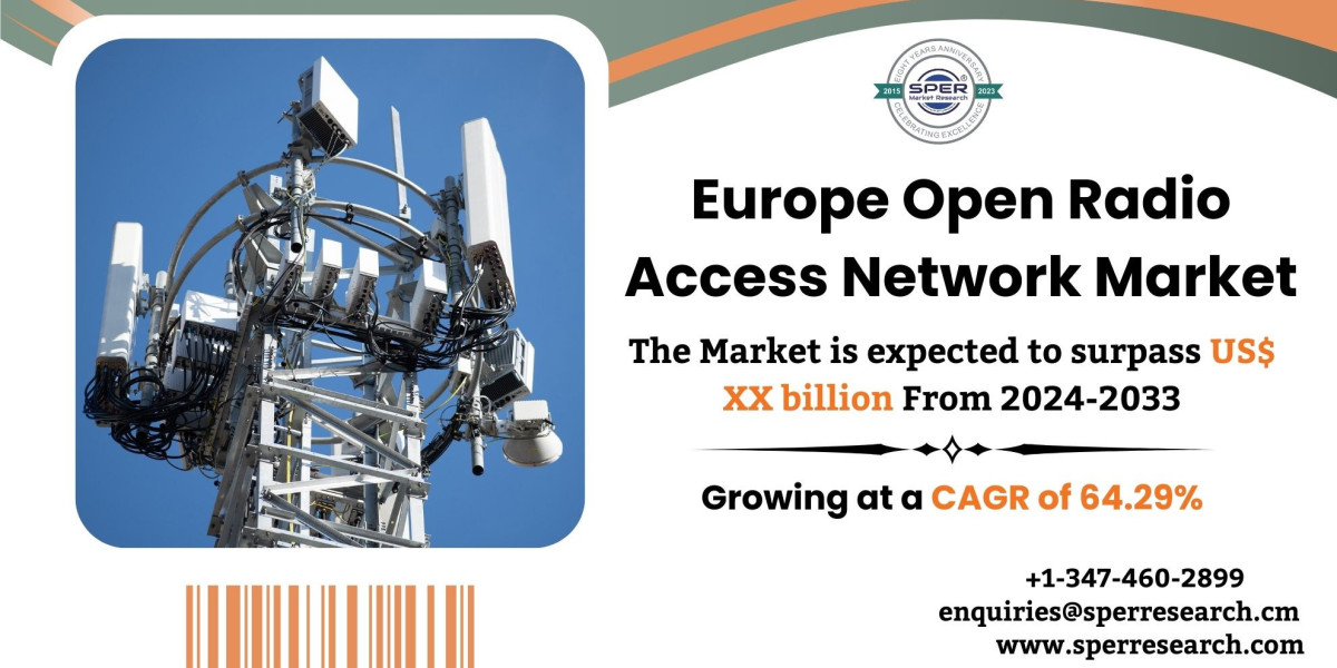 Europe Open Radio Access Network Market Growth and Size, Trends, Scope, CAGR Status, Market Analysis, Future Opportuniti