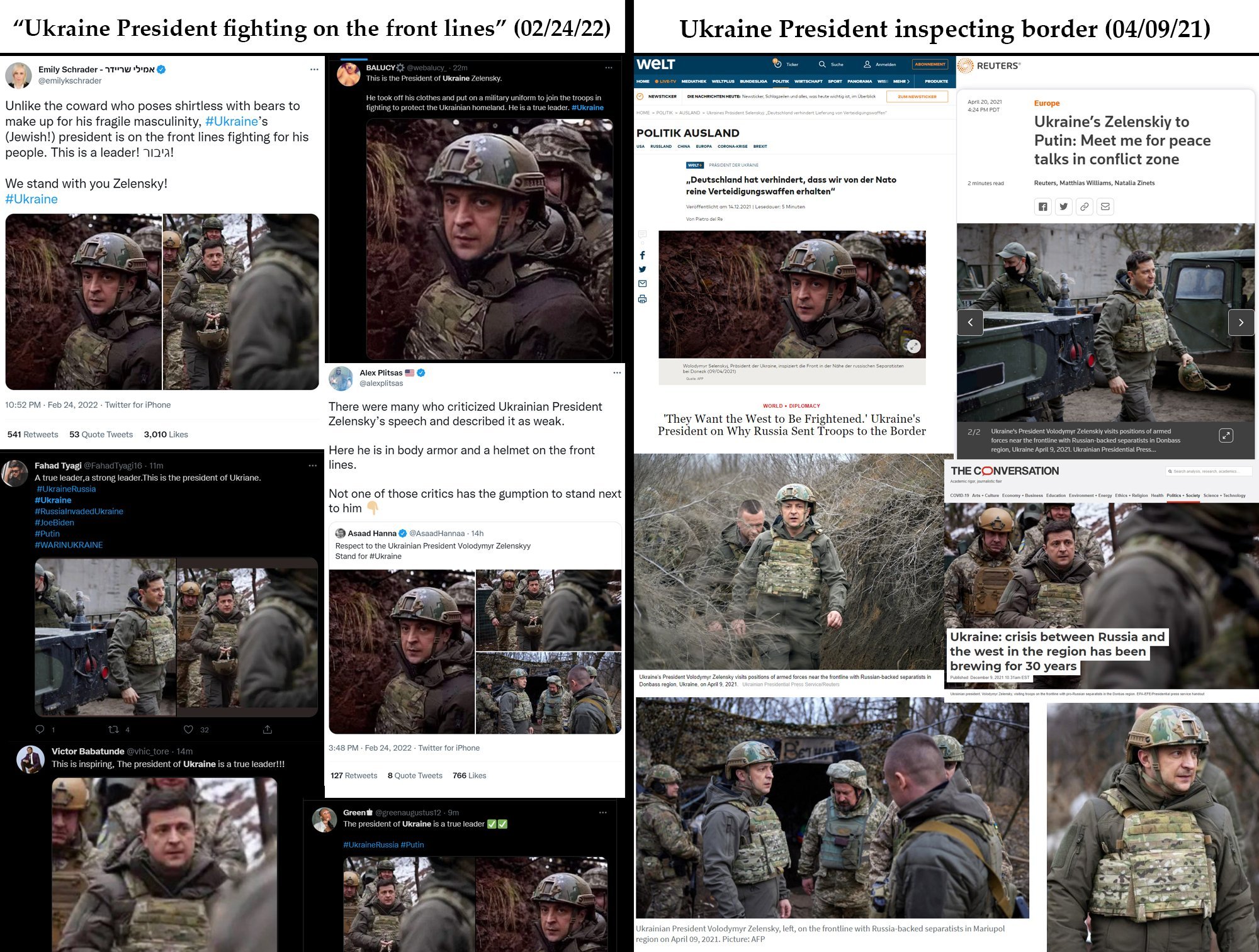 The First Casualty of War Is the Truth - The Current Western Propaganda for Ukraine Is Epic in Scale - The Last Refuge