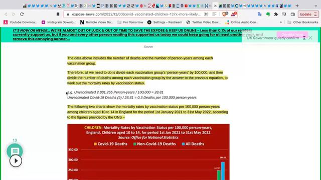 UK Govt. Data Shows C19-Boosted Kids Are up to 137x MORE Likely to Die from C19 Than Unvaxed Kids