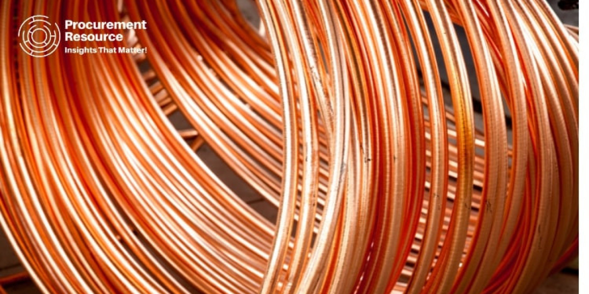 The Impact of Global Market Dynamics on Copper Price Forecasts