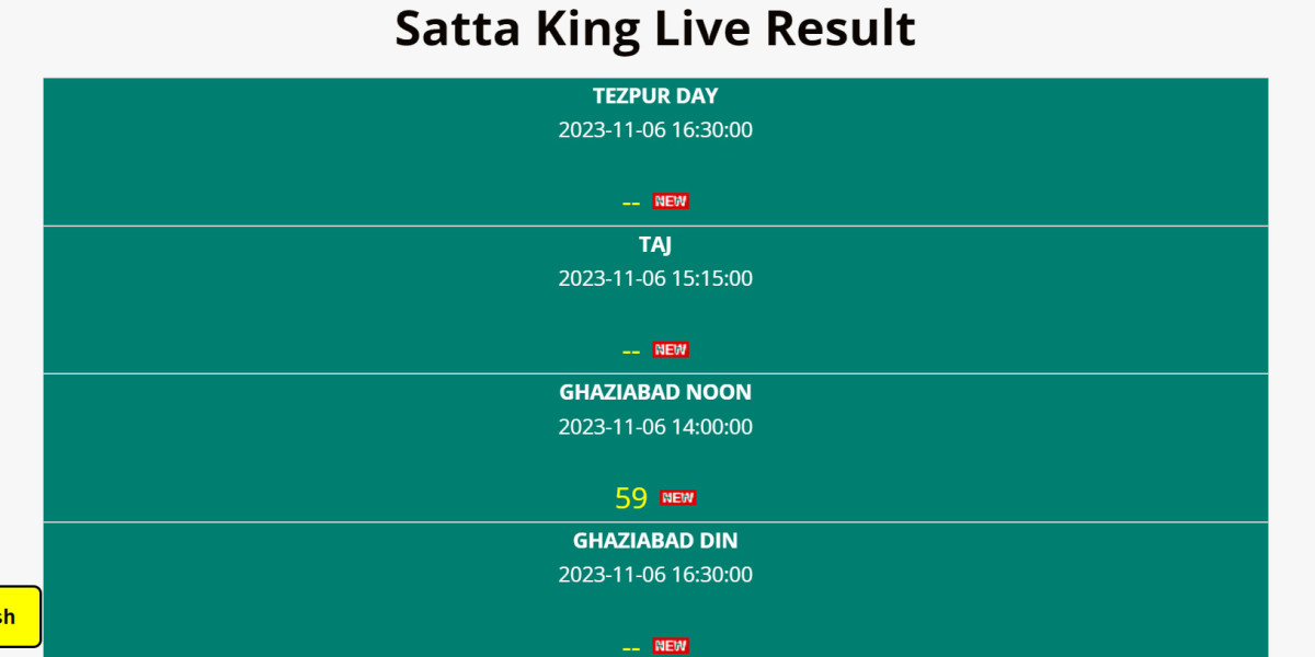 Unravelling the Enigma of Satta King: India's Thriving Gambling Culture