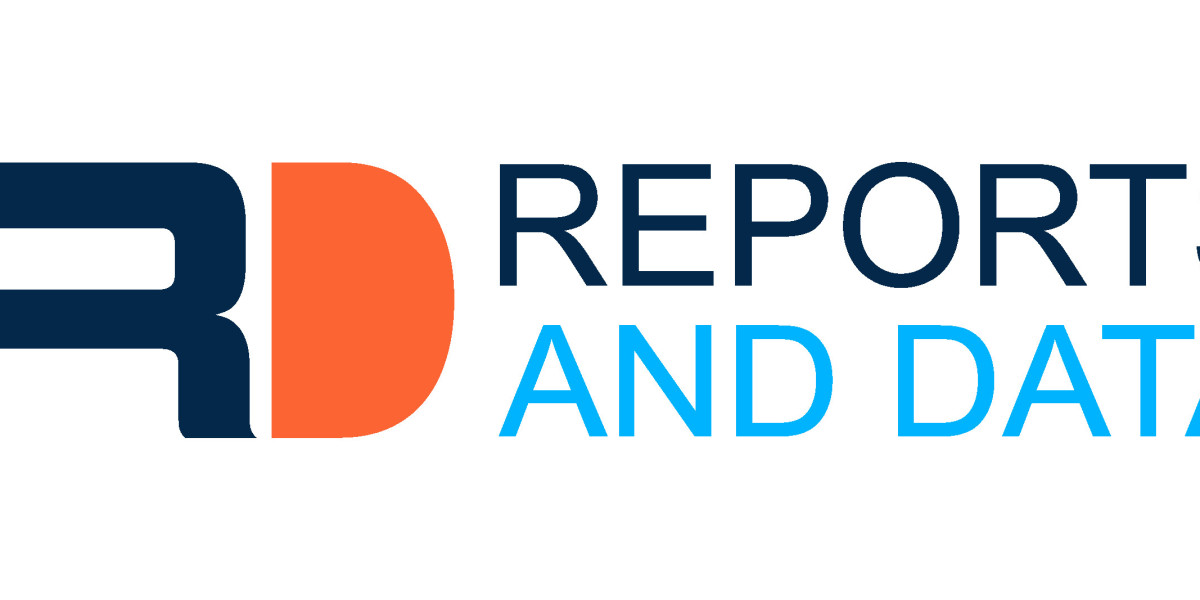 Oilfield Chemicals Market Growth Factors, Applications, Regional Analysis and Trend Forecast 2028