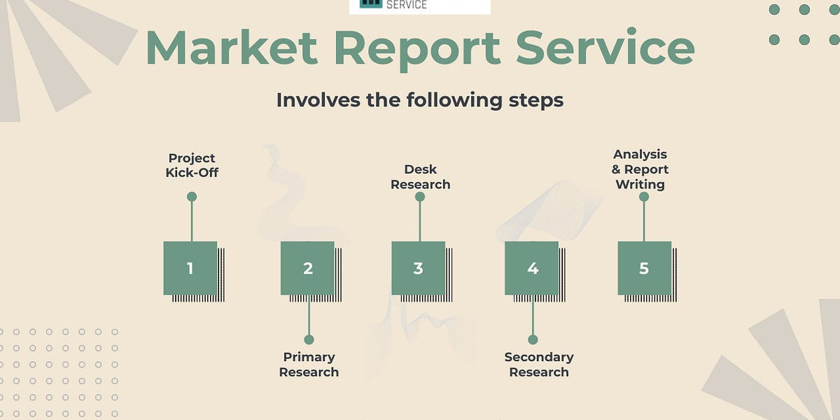 Perlite Market Size to Grow at 5.90% CAGR, Globally, by 2030