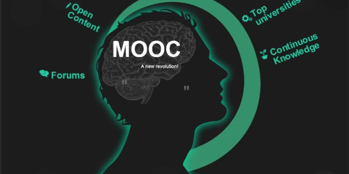 MOOC Market 2030 Forecast: Shaping the Future of Education