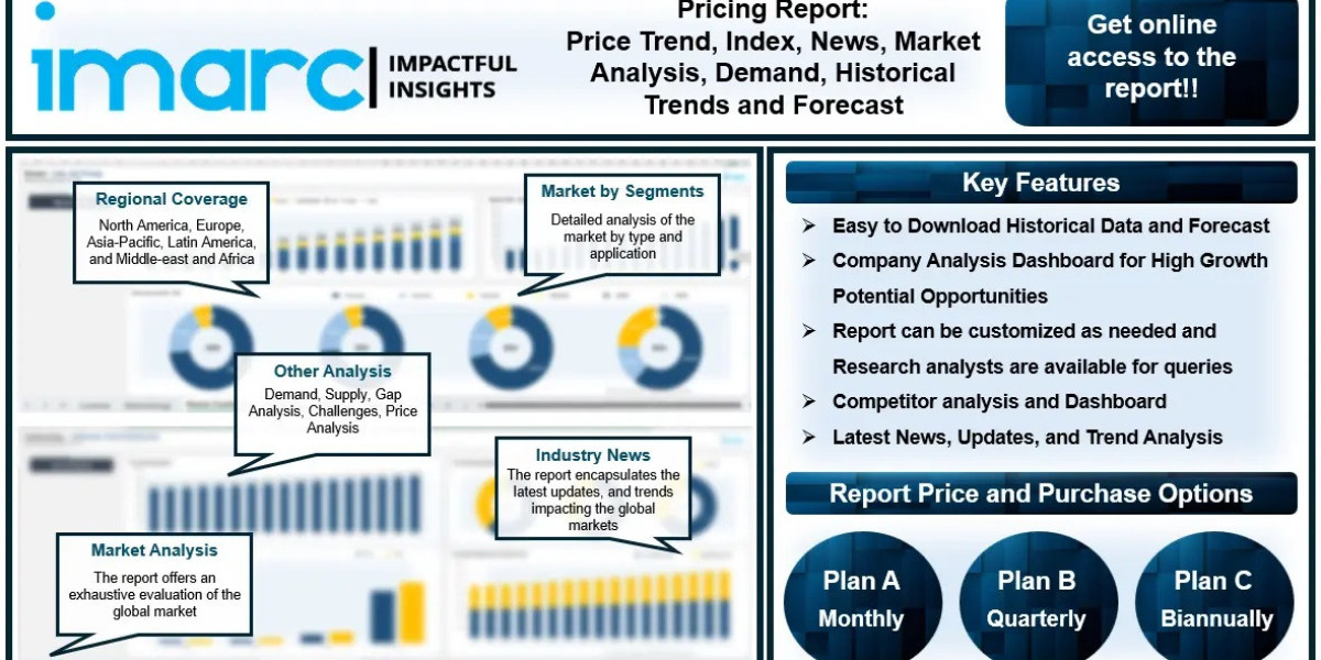 Grey Cast Iron Price Trend, Chart, Demand, Index and Analysis