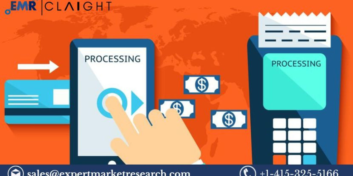 The Global Payment Processing Solutions Market: An In-Depth Analysis