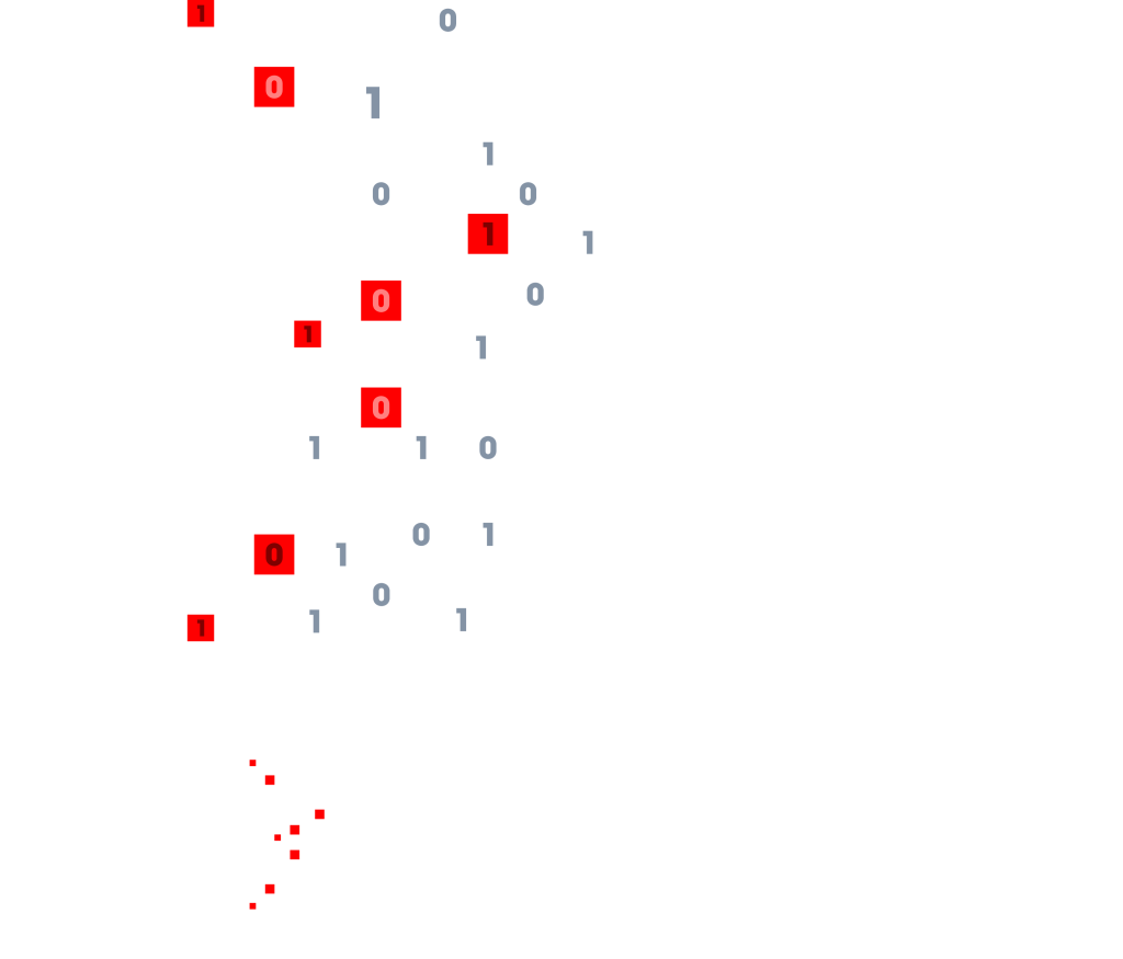 Pixelizio - Top Rated Digital Marketing Agency