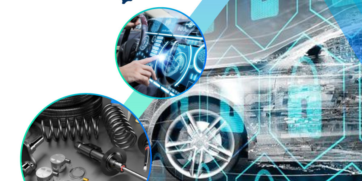 Industry Growth Outlook Automotive Forward Looking Radar Market Size, and Forecast (2024-2032)