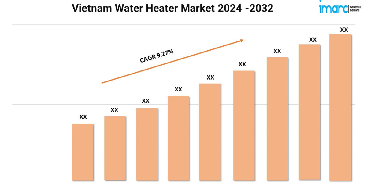 Vietnam Water Heater Market Size Share Growth Trends Report 2024-32