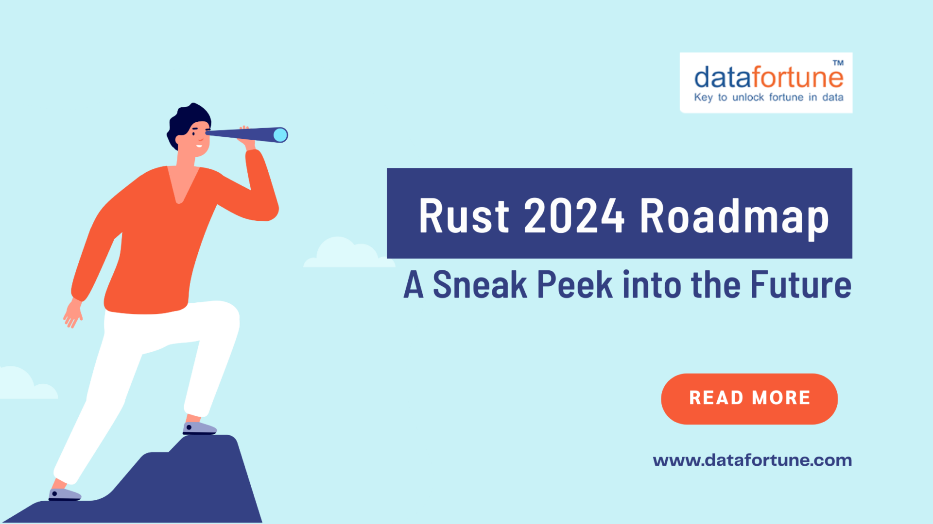 Rust 2024 Roadmap: A Sneak Peek into the Future | Datafortune