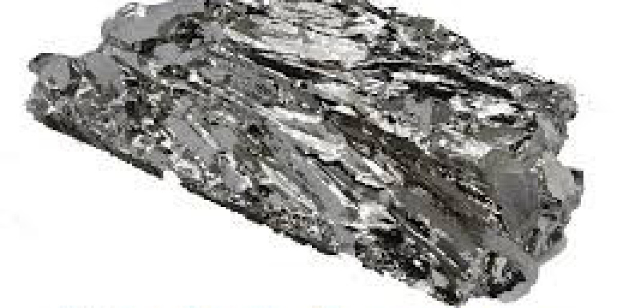 Molybdenum Prices, Monitor, News and Demand