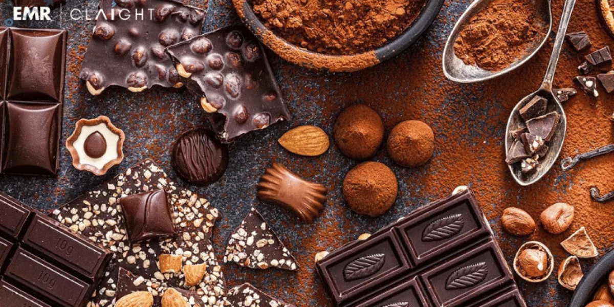 Real and Compound Chocolate Market Size, Share, Growth Analysis & Trends Industry | Forecast 2032