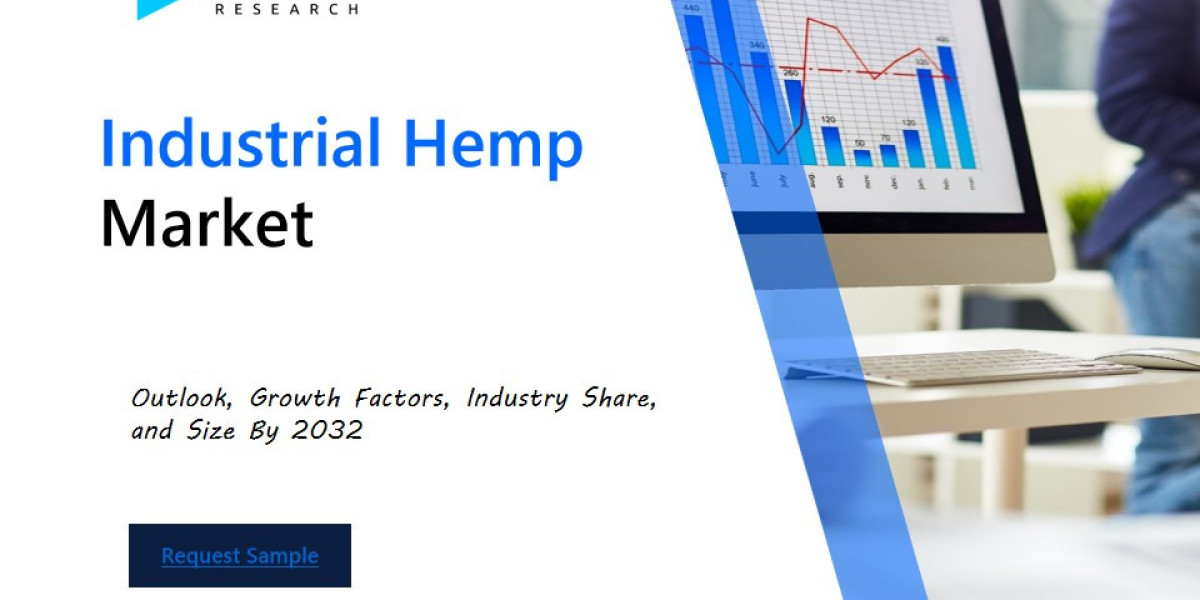 Global Industrial Hemp Market Overview : Size, Share, and Future Trends Forecast