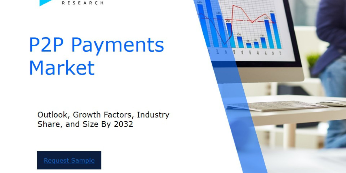 P2P Payments Market Industry Outlook: Forecasting Market Trends and Growth for the Coming Years