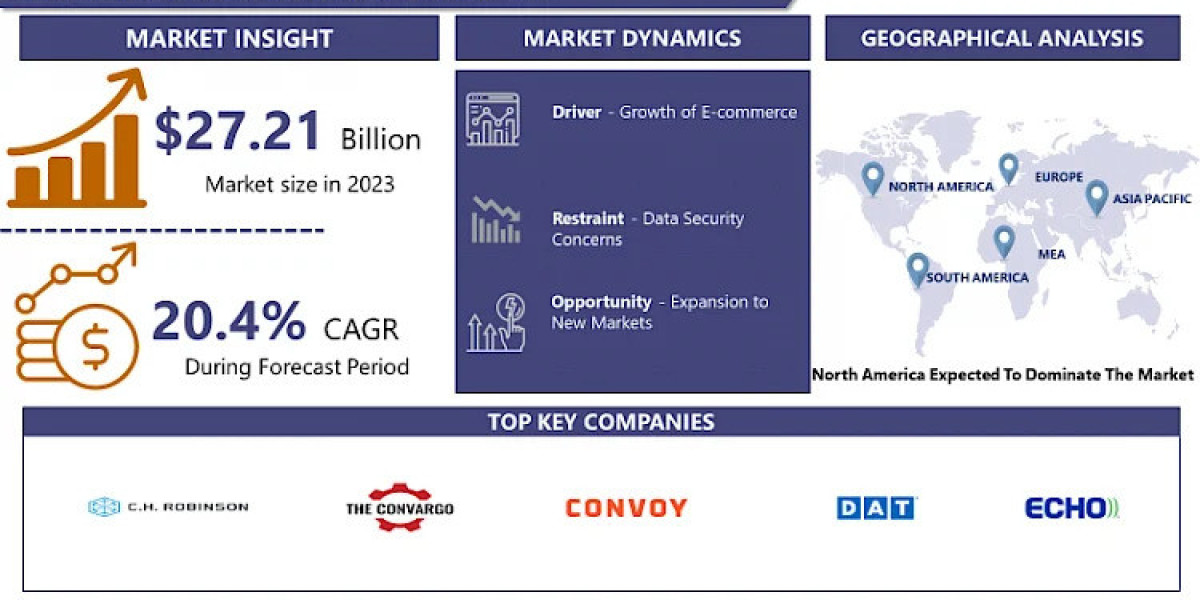 Flight Data Recorder Market Projected to Hit USD 2.46 Billion at a 4.4% CAGR by 2032