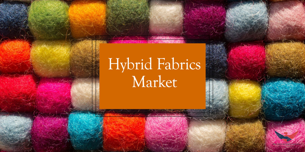 Hybrid Fabrics Market Demand, Trends, Growth Analysis 2024