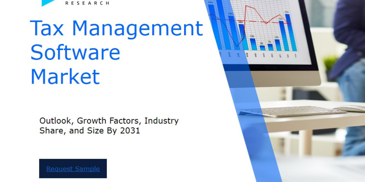 Tax Management Software Market Analysis Report: Size, Share, and Trends Forecast for the Next Period