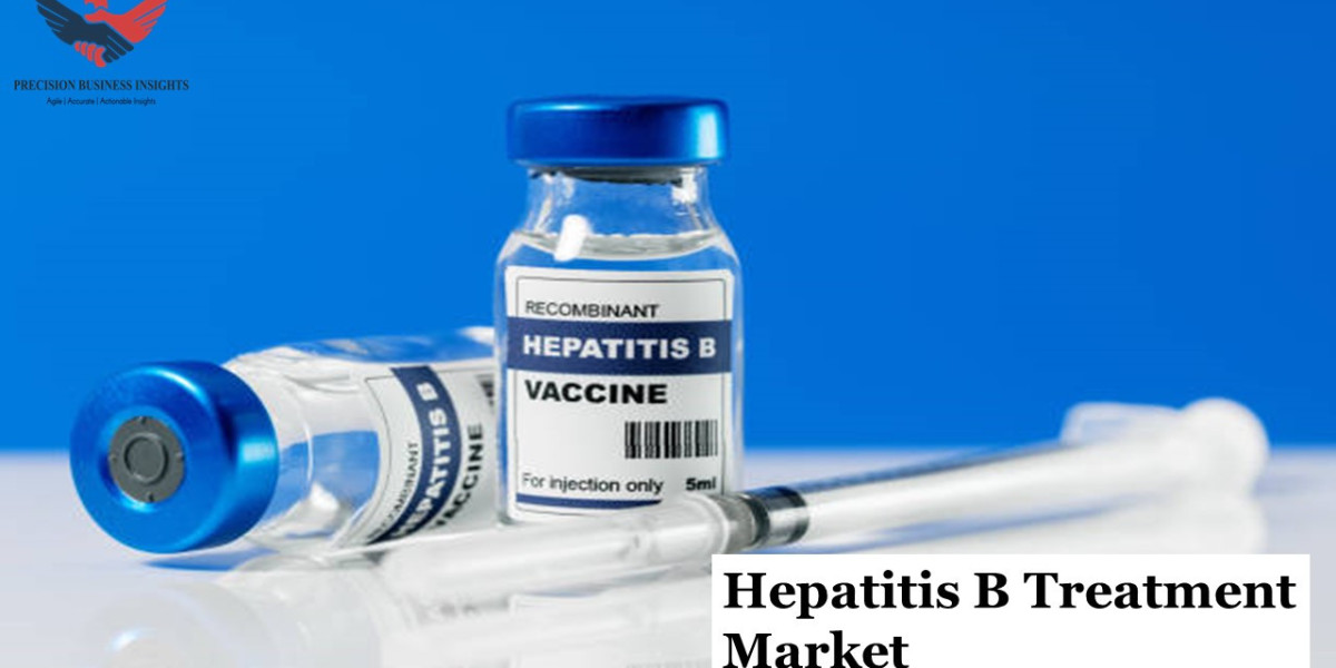 Hepatitis B Treatment Market Size, Share and Forecast Report