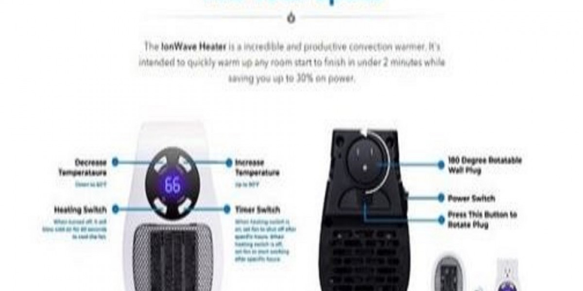 IonWave Heater Reviews: Is This Portable Heater Worth It?