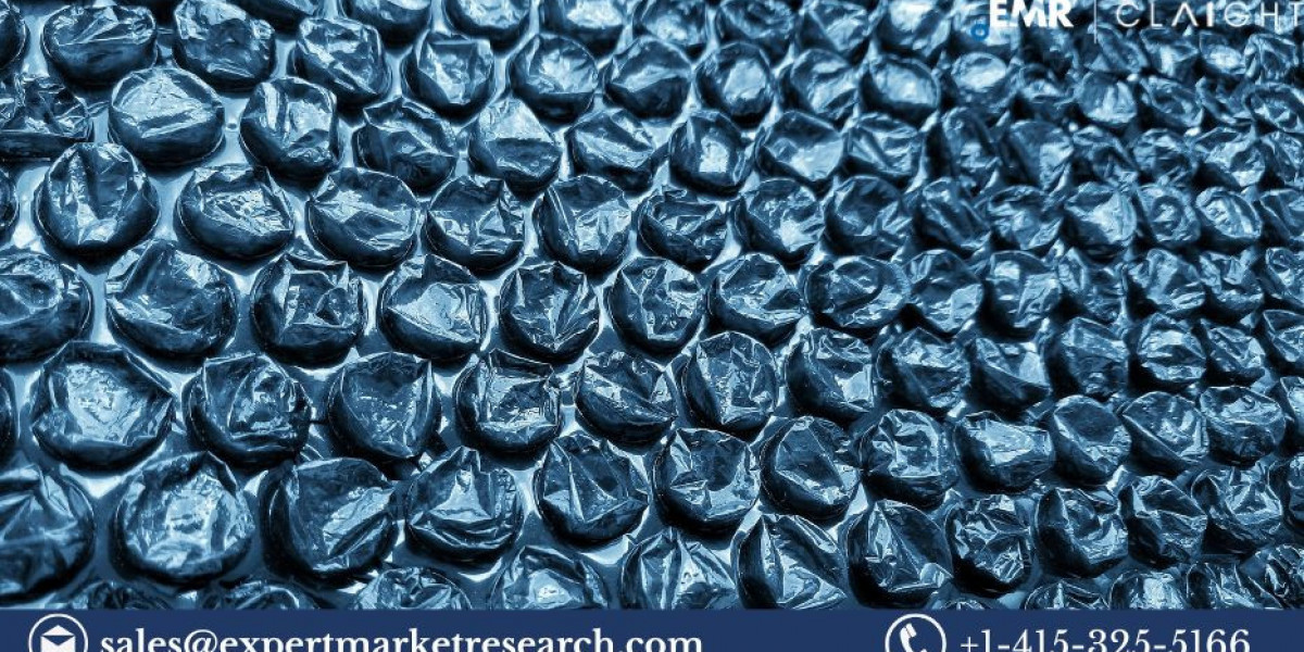 Plastic Corrugated Packaging Market Size, Share, Trends, Report 2024-2032