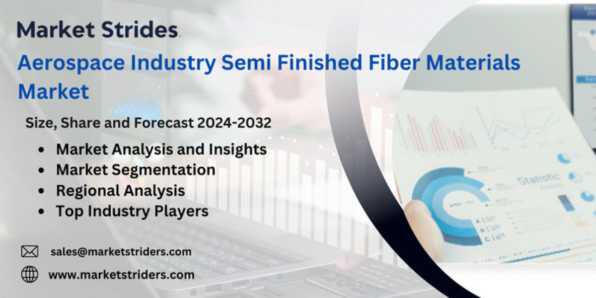 Aerospace Industry Semi-Finished Fiber Materials Market Industry Outlook, Size, Share, Growth, Trend and Forecast to 203