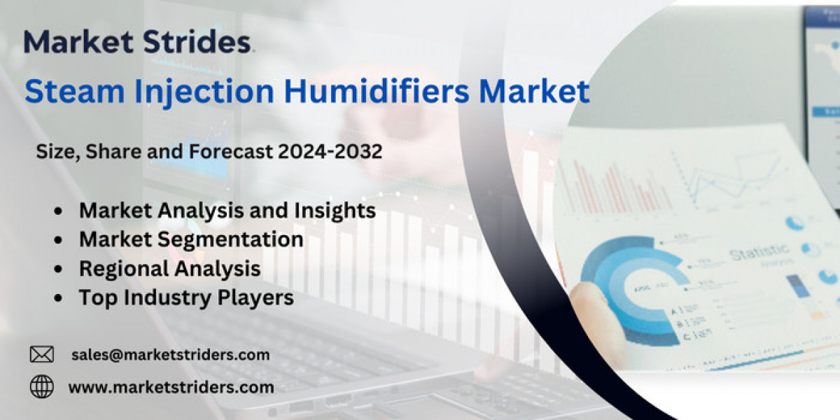 Steam Injection Humidifiers Market Size, Share, and Forecast to 2031