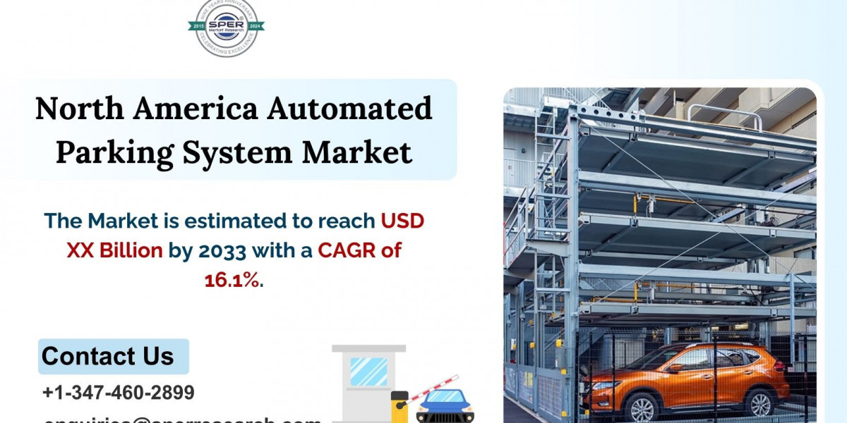 North America Parking System Market Growth, Revenue, Trends, Challenges and Forecast 2033