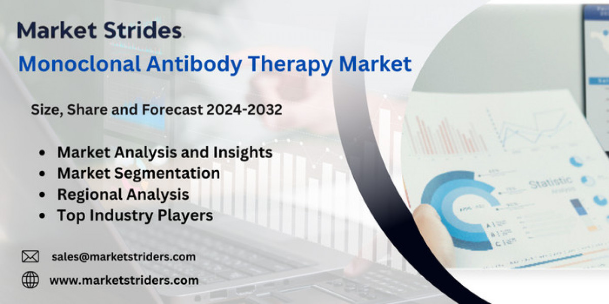 Monoclonal Antibody Therapy Market Size, Share, and Forecast to 2031 | Market Strides