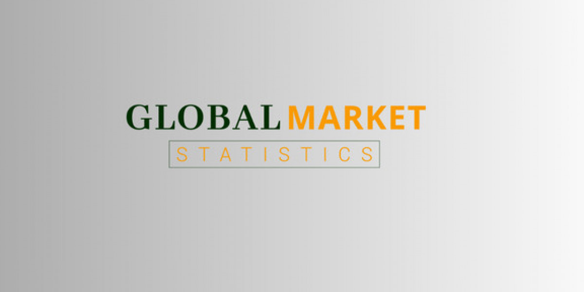 Biological Sensor Market Size: Analysing Market Share, Trends, and Growth from 2023 to 2030