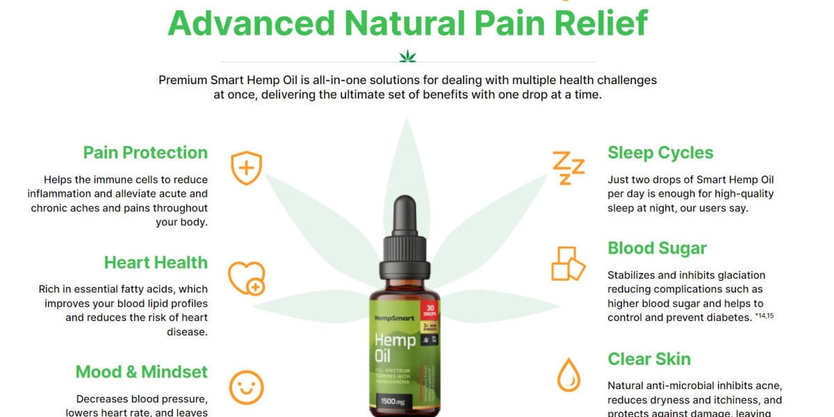 Smart Hemp Oil AU, NZ & CA Reviews [Updated 2025] & Know Price Details