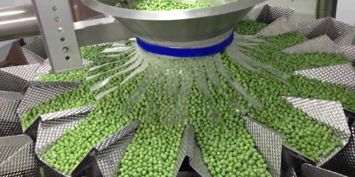 Detailed Analysis for Setting up a Green Pea processing Plant | Report by IMARC Group