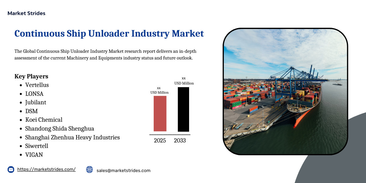 Is the Continuous Ship Unloader Market Poised for Major Growth by 2033?