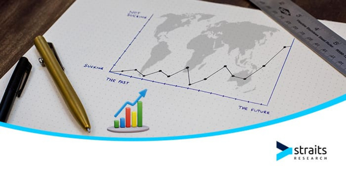 North America Inductive Proximity Sensors Market Size, Share and Growth Graph by 2032