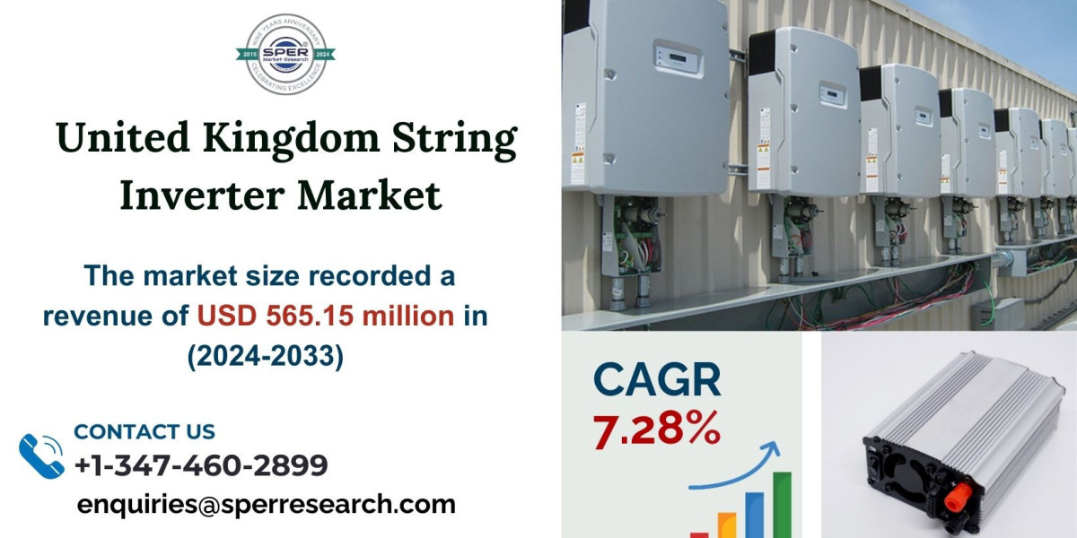 United Kingdom String Inverter Market Growth, Revenue, Emerging Trends, Business Analysis, and Opportunities 2033