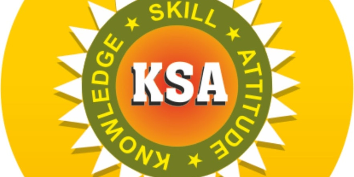 Best CA Intermediate Coaching in Bangalore | KS Academy Bangalore