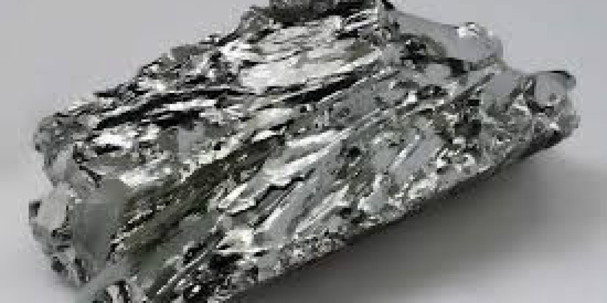 Molybdenum Market: Trends, Forecast, and Competitive Analysis to 2034