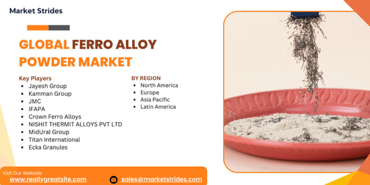 Ferro Alloy Powder Market Outlook 2025-2033: Opportunities and Growth