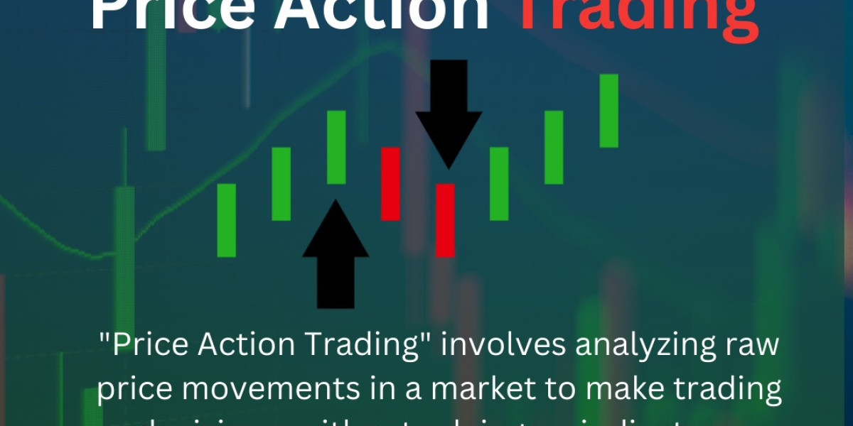 Price Action Trading