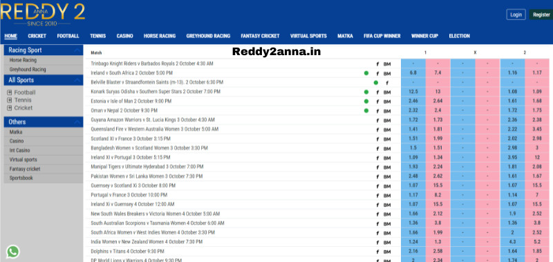 Reddy annawati4 Profile Picture