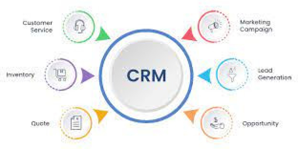 CRM Software: Enhancing Customer Relationships and Streamlining Business Operations