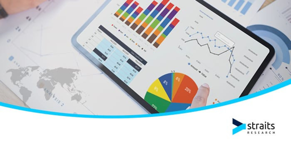 LAMEA Industrial Motors Market Opportunities, Size, Demand and Sales by 2030