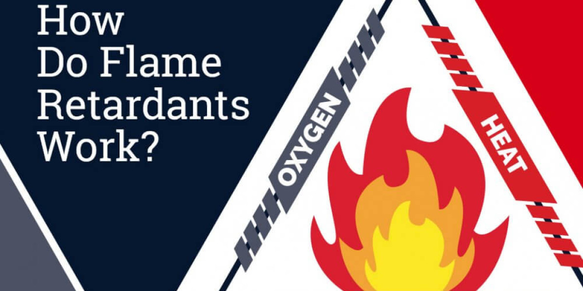 Demand for Fire Safety Across Sectors Drives Flame Retardants Market to $16.46 Billion