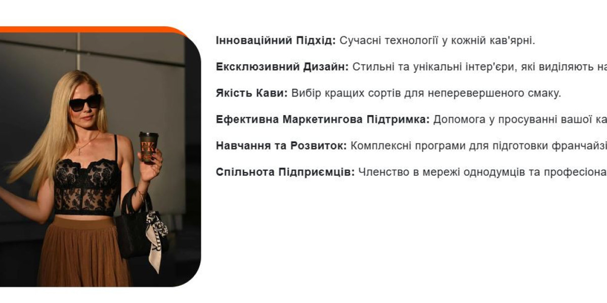 Як обрати найкращу локацію для кав'ярні самообслуговування: важливі стратегії