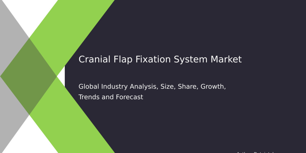 Cranial Flap Fixation System Market Forecast: Trends, Size & Industry Insights 2032